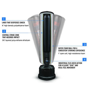 Power flow free standing bag diagram